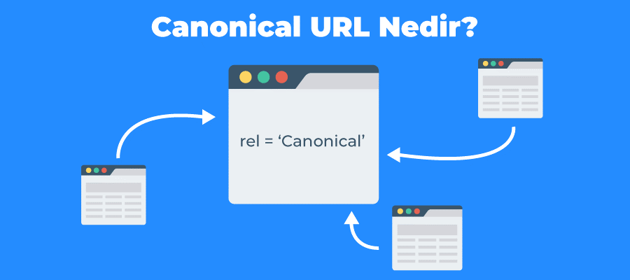 Canonical URL Nedir? 2 canonical-url